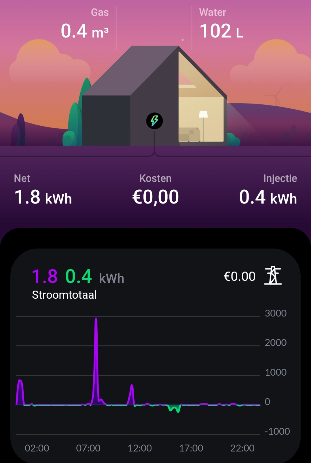 Marstek Venus E V2 Zijaanzicht